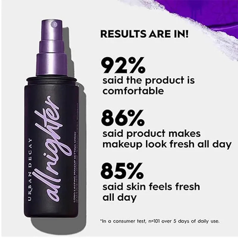 All Nighter Waterproof Makeup Setting Spray for Face, Long-Lasting, 16 Hr Wear, Oil-Free, Natural Finish, Matte Non-sticky Spray