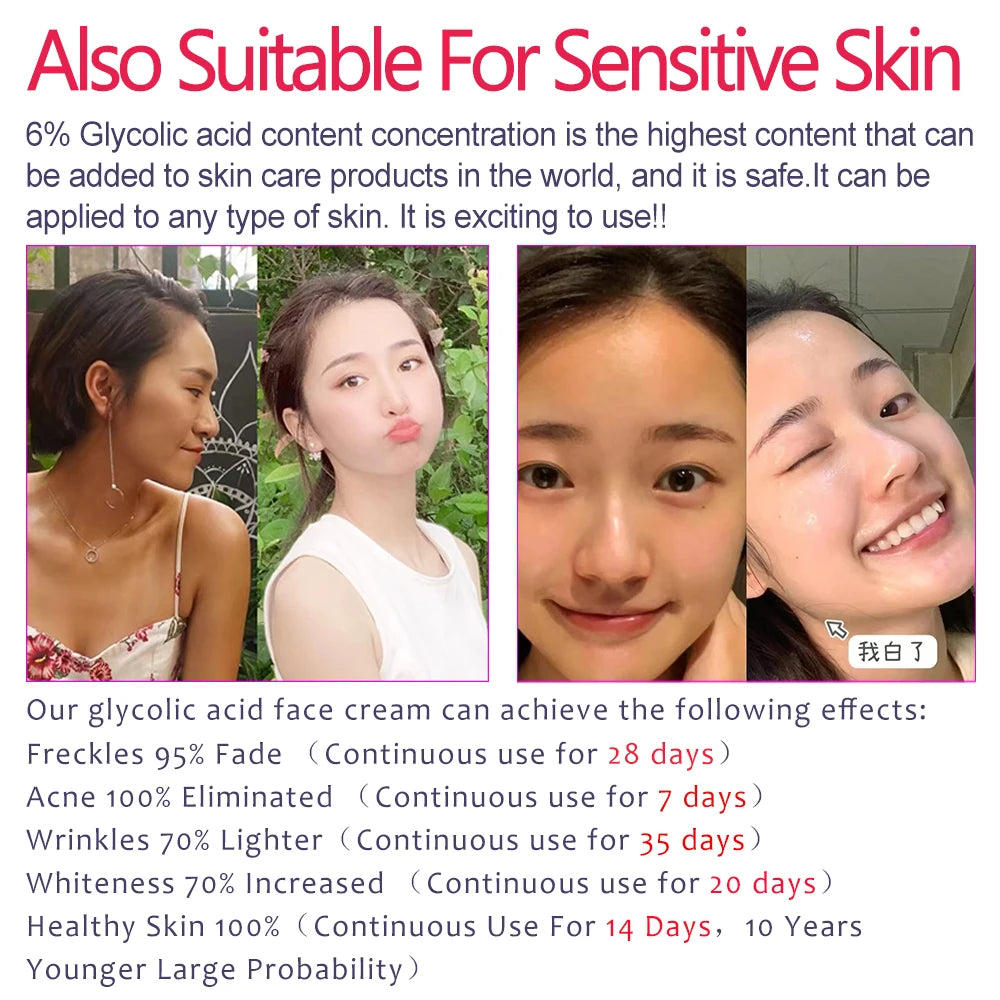 AHA Skincare cream Fruit Acid Glycolic Acid Facial Rejuvenation Products Renewal Beauty Skincare Acne cleanser Blemish control